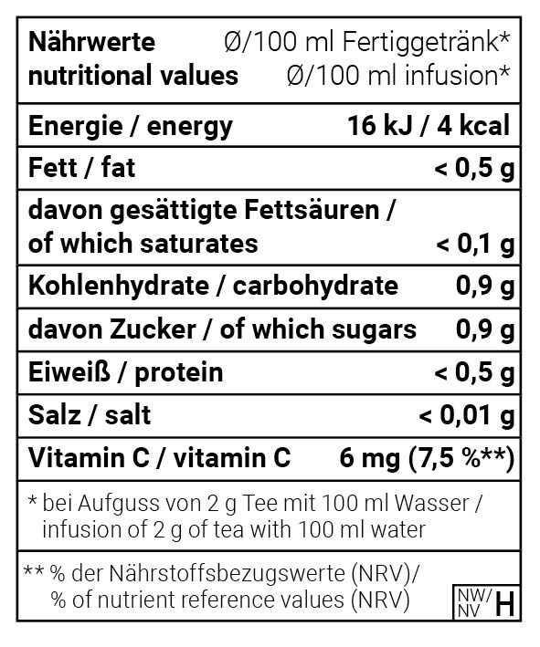 Himmlische Früchte mit Vitamin C, milder Früchtetee